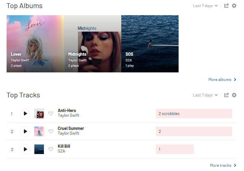check play count on last.fm