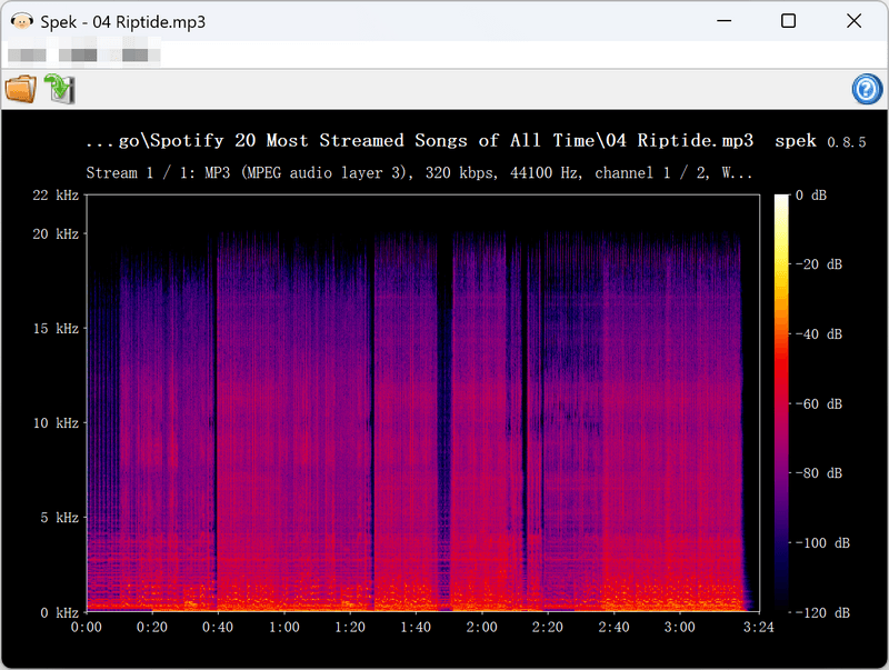 kigo spotify playlist mp3 spectrogram