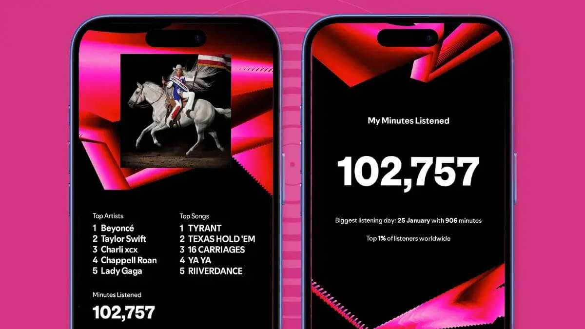 Spotify wrapped 2025 new features