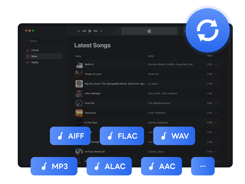 convert to plain formats